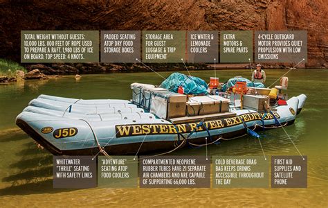 Western river expeditions - If you have concerns or questions about your physical condition, we recommend you also consult your physician. If you have questions about the specific parameters of a rafting trip with Western River Expeditions, please contact our office at 1-800-453-7450 or 801-942-6669. We would be happy to provide any other information you need to make this ...